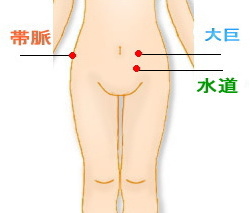 便秘3