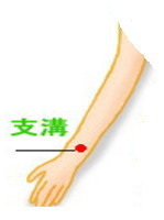 便秘1