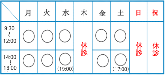 翁鍼灸治療院東京