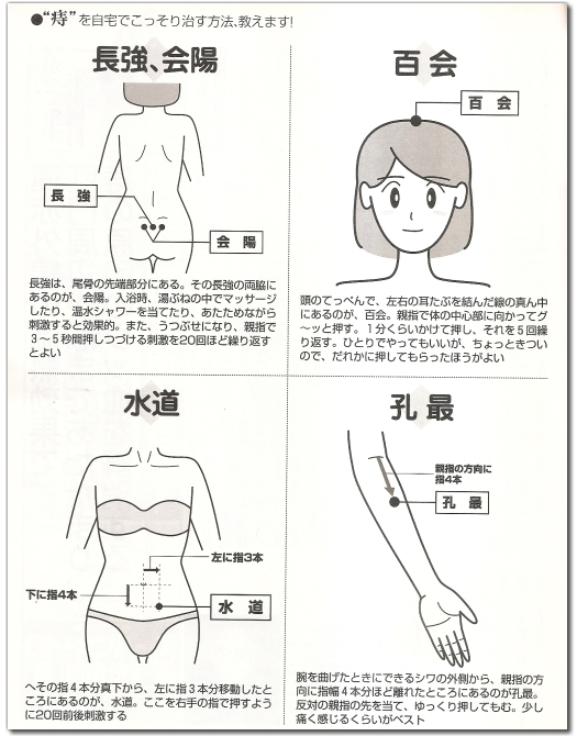 雑誌取材 月刊健康情報誌 翁鍼灸治療院