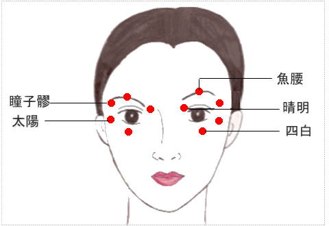 眼精疲労 効くツボ押し中国伝統医学 翁鍼灸院